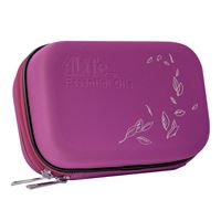 Essential Oils Carrying Case